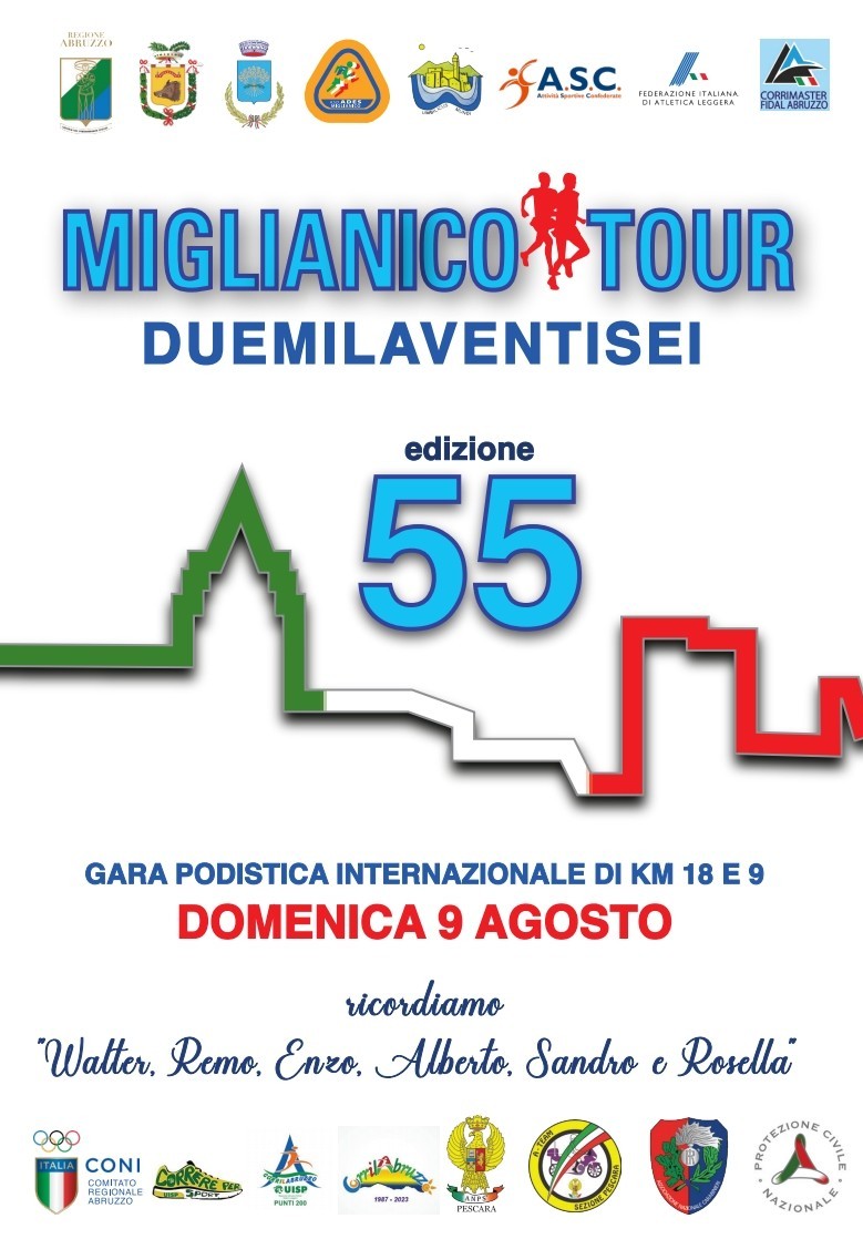Miglianico